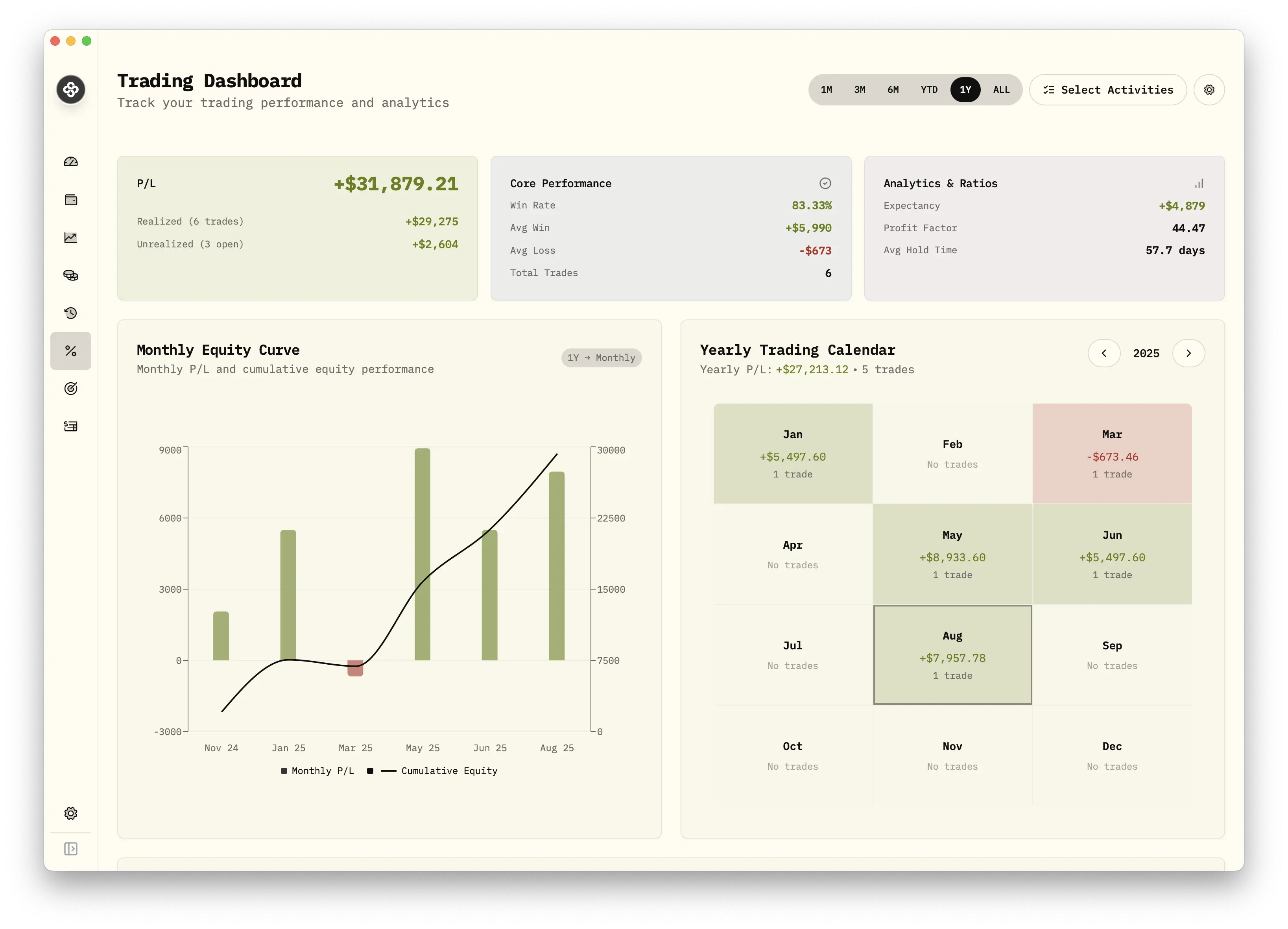 Swingfolio: Simple Stock Trading Tracker screenshot