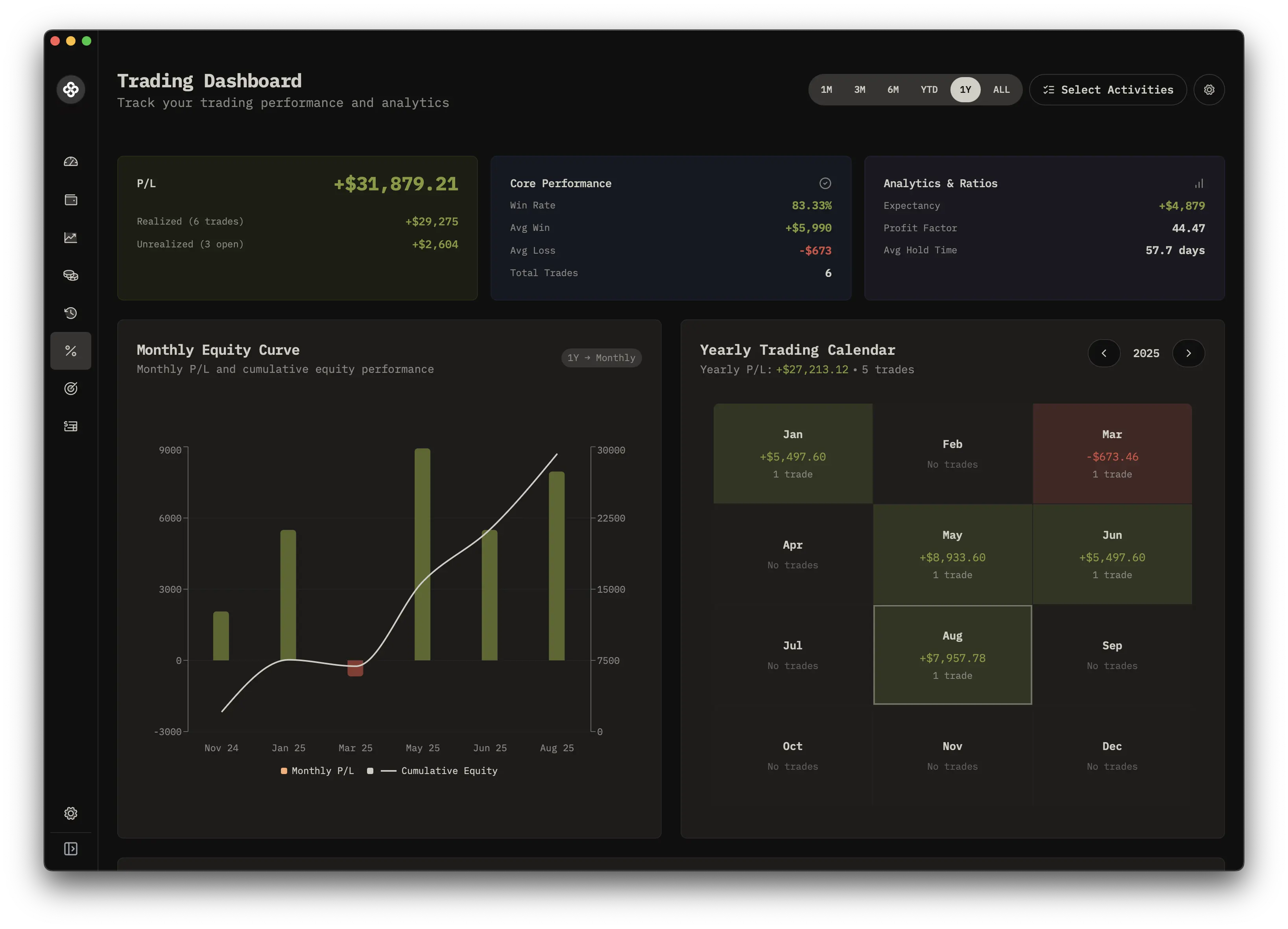 Swingfolio: Simple Stock Trading Tracker screenshot in dark mode