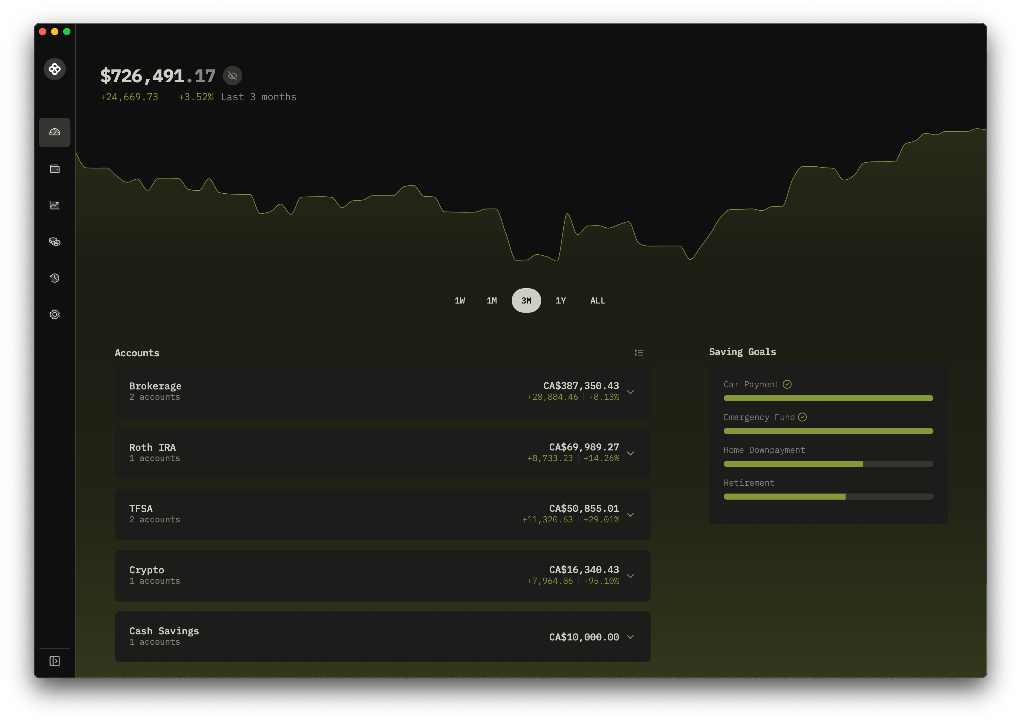 Wealthfolio home dashboard in dark mode showing portfolio market value, history chart and accounts performance