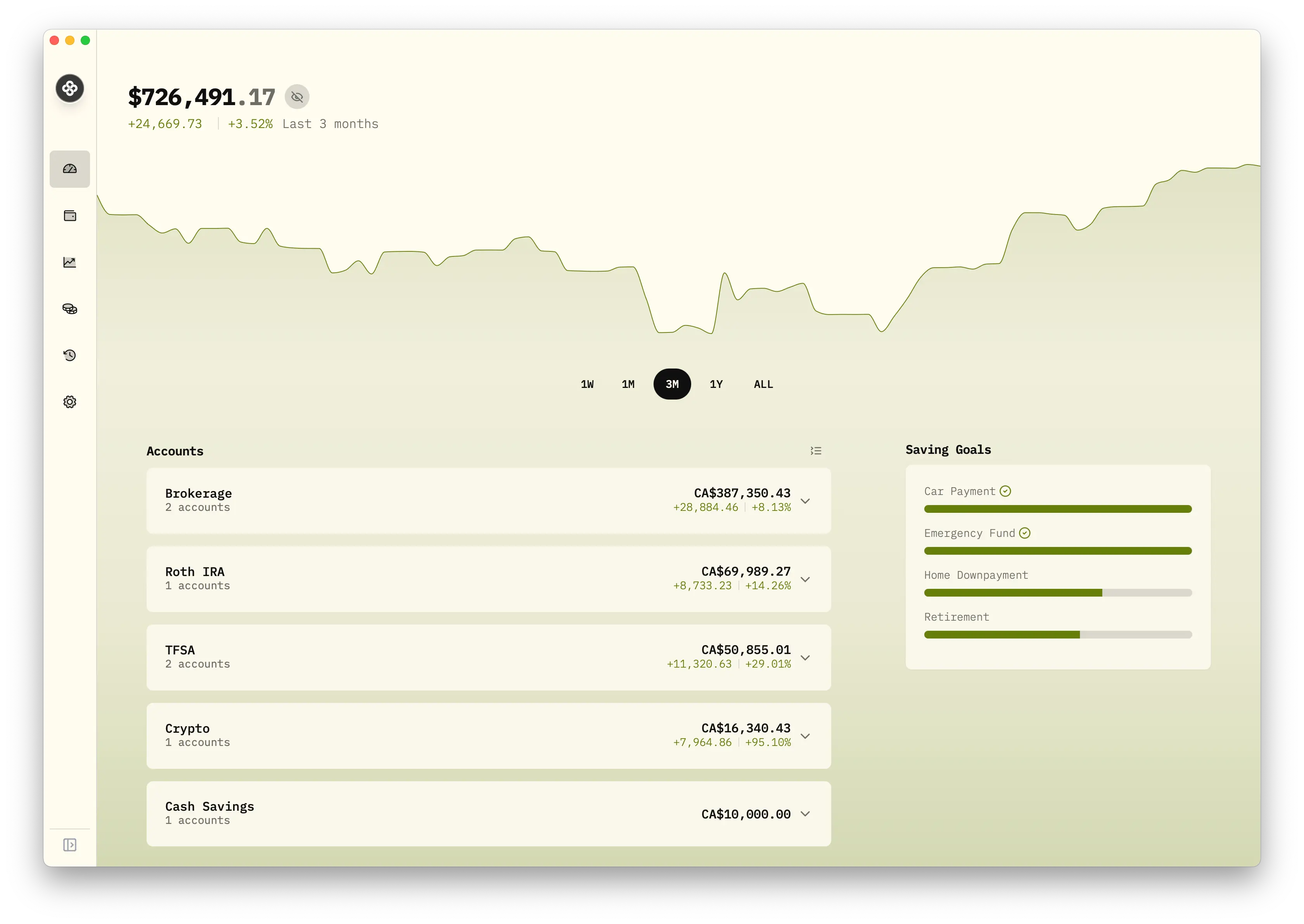 Wealthfolio home dashboard showing portfolio market value, history chart and accounts performance