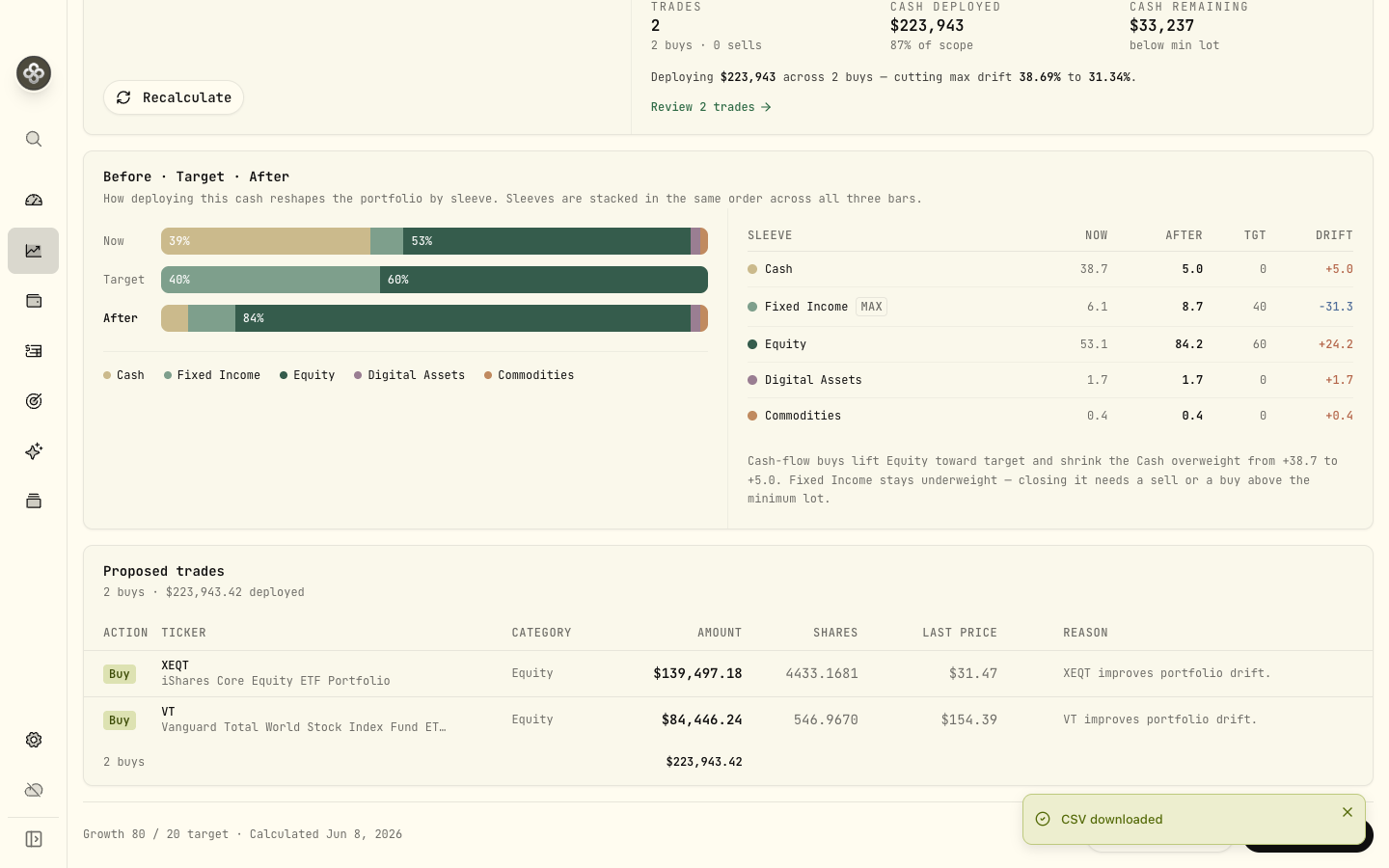 Export options: CSV download and copy-as-text