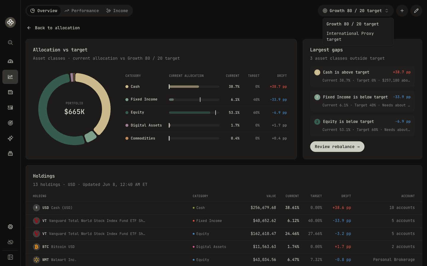 Target editor with preset picker and weight sliders