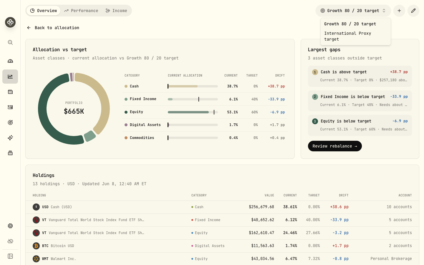 Target editor with preset picker and weight sliders