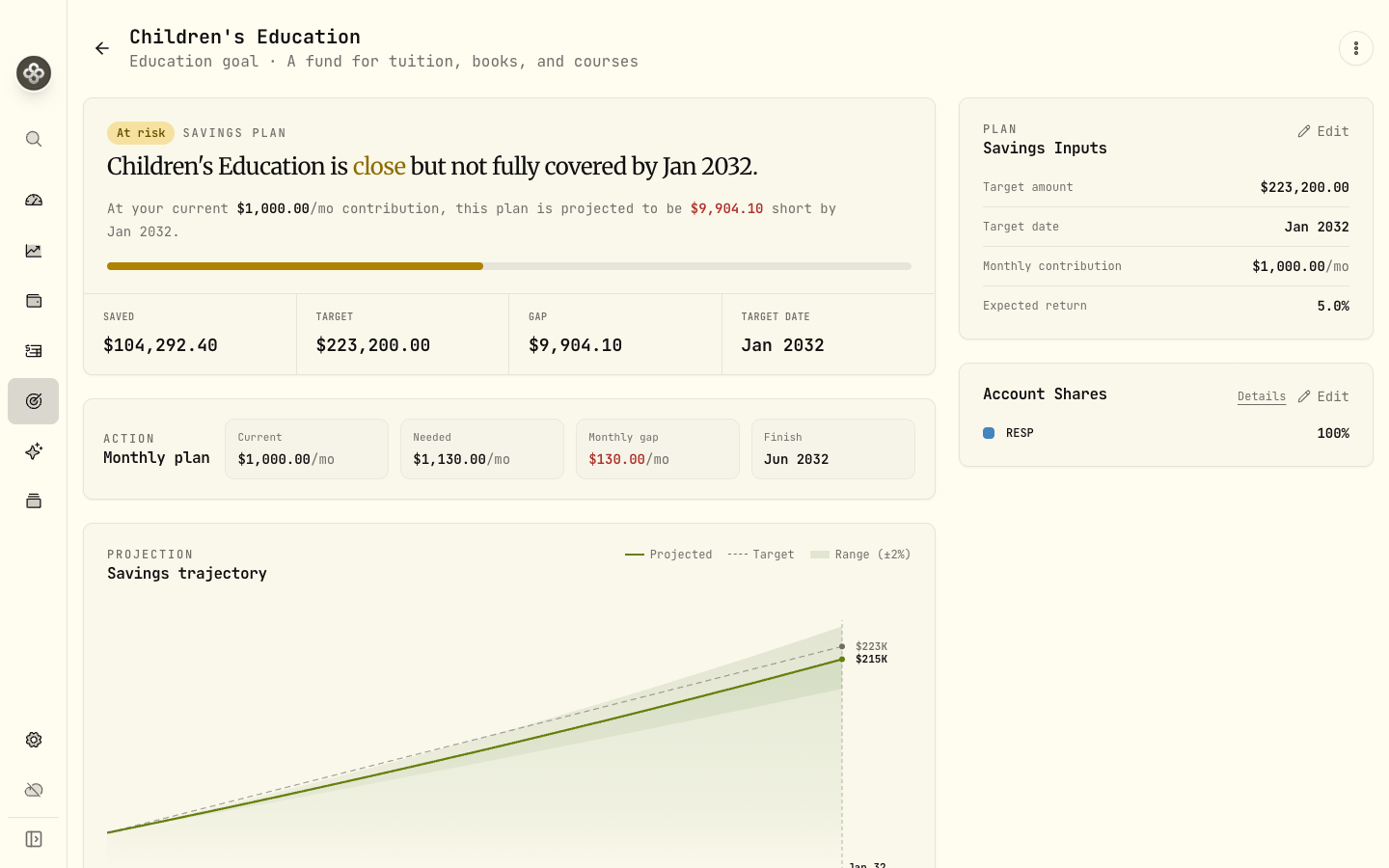 Goal funding configuration with linked accounts