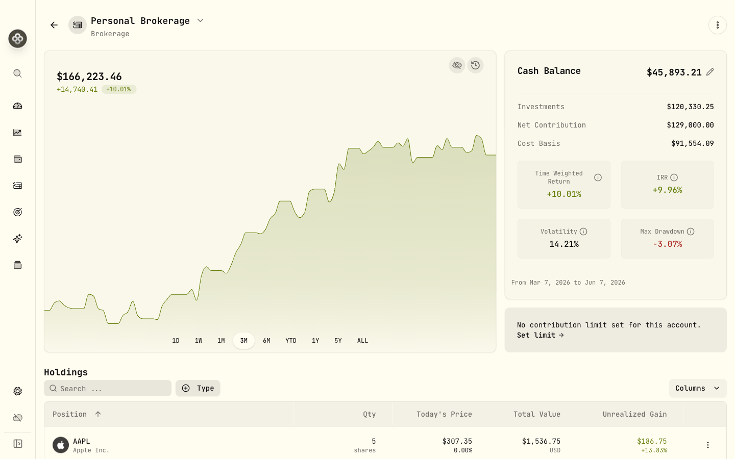An account's value, returns, and holdings over time