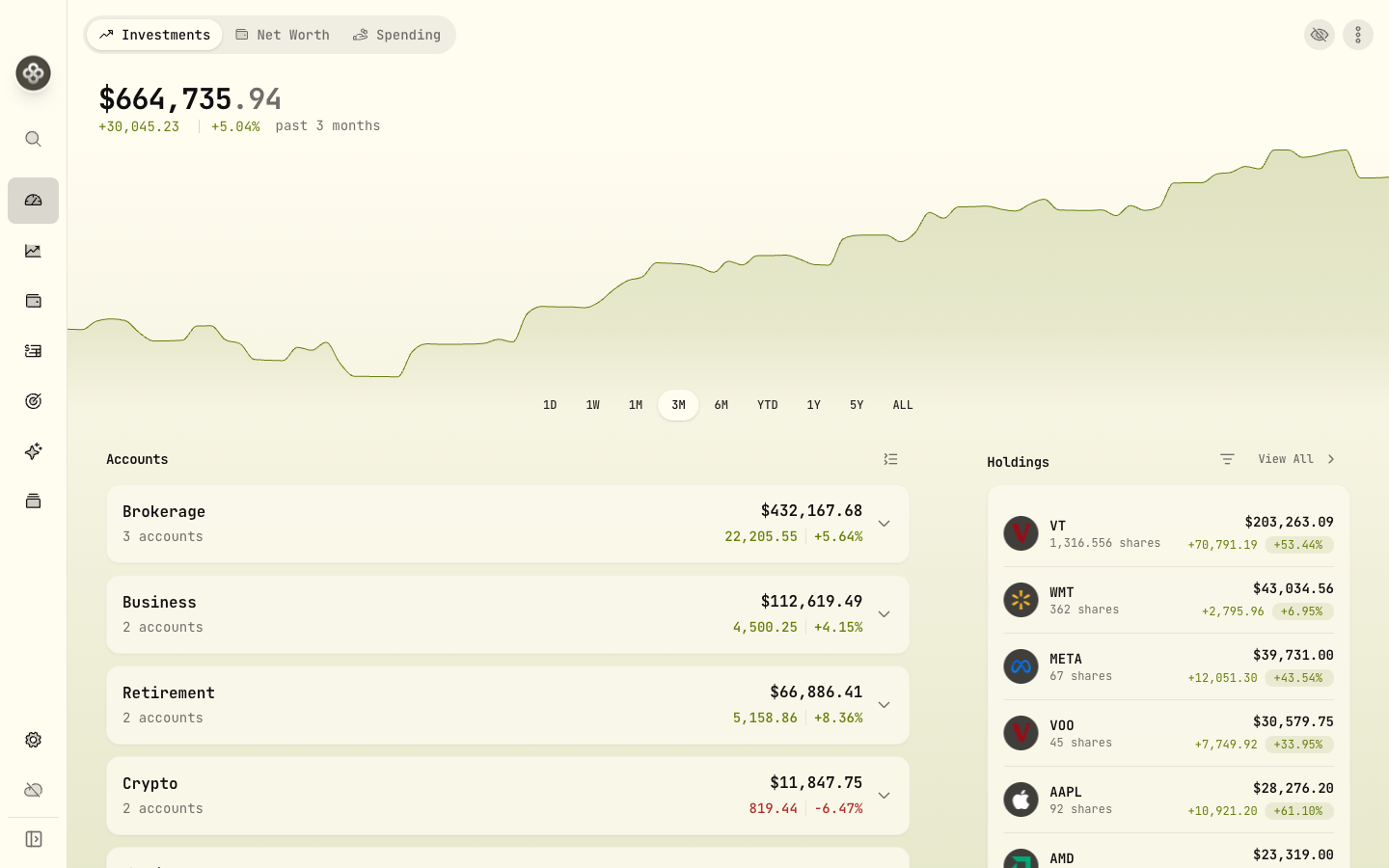 The Investments dashboard: total value, accounts, and top holdings