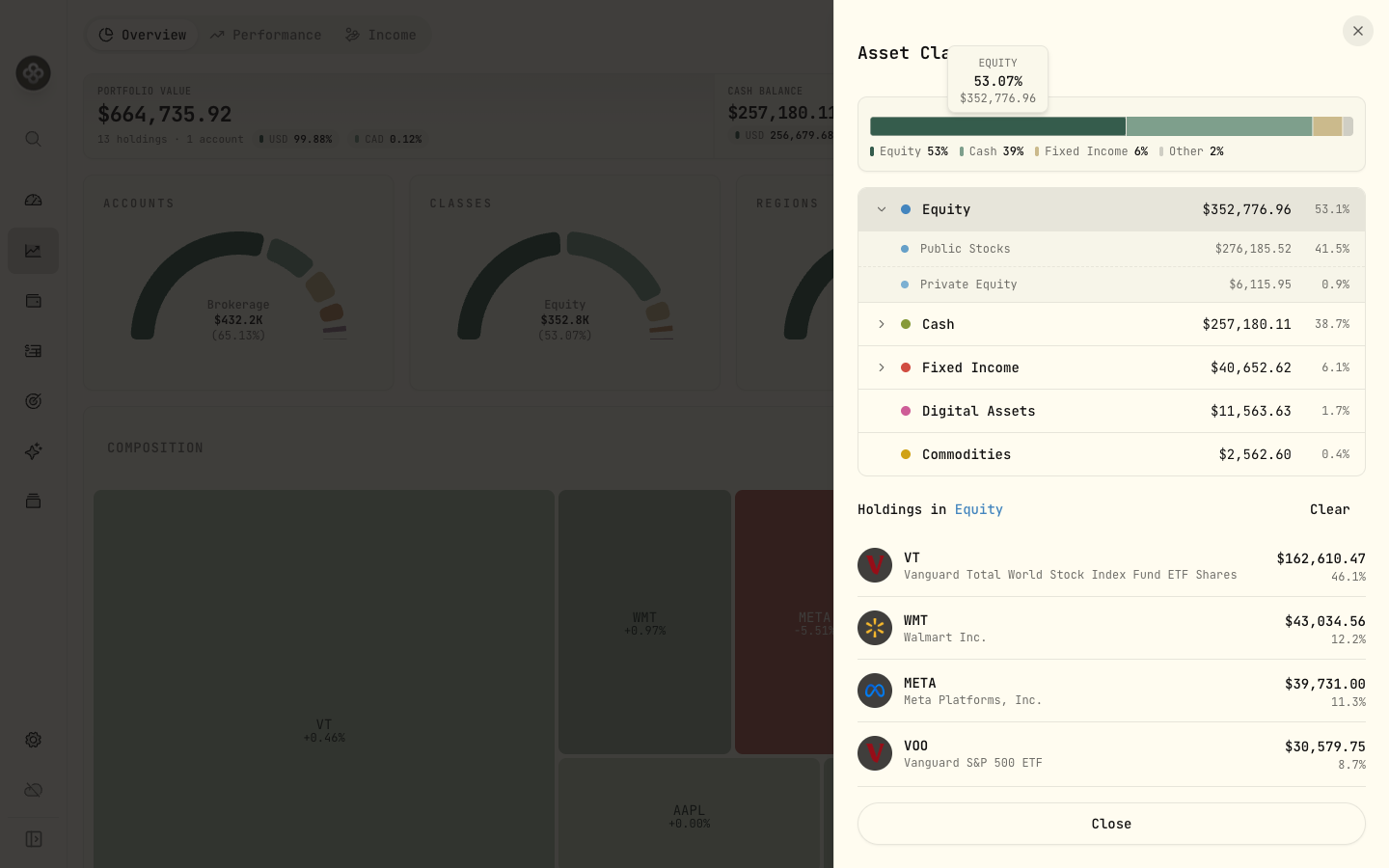 Click a class to reveal its sub-classes and the holdings behind it