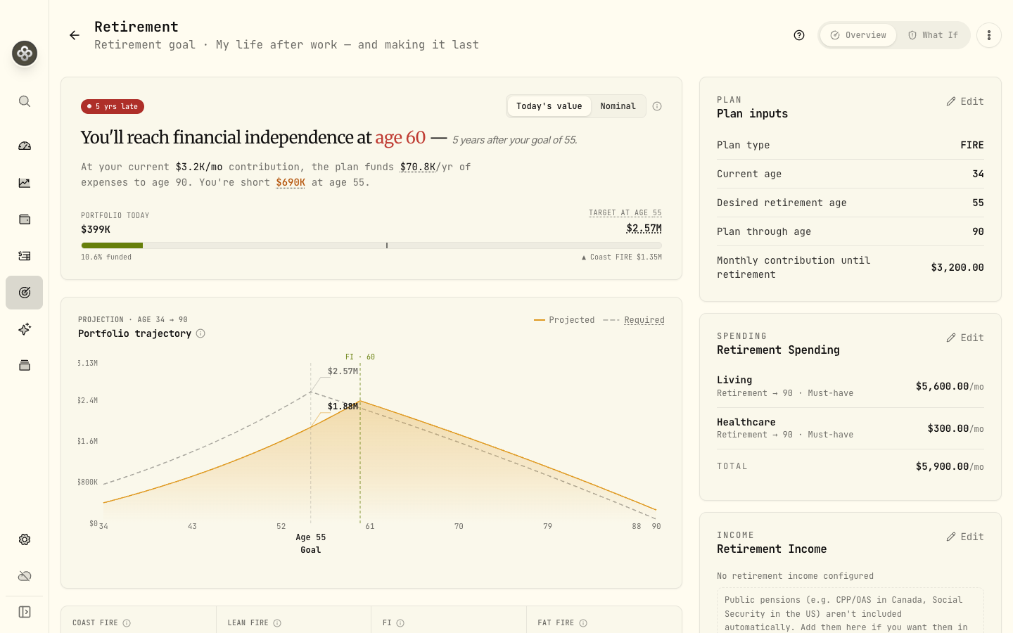 Plan configuration with expenses and income streams