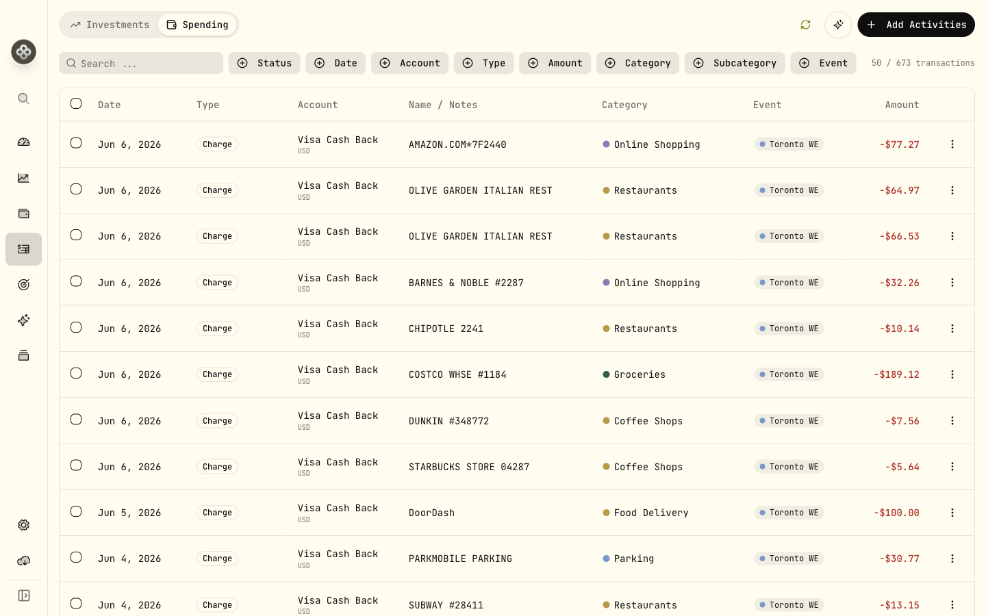 Credit-card activity with charges, categories, and events
